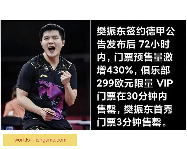 年薪一百二十万欧樊振东为德甲俱乐部创造收益与续约诱因分析全景